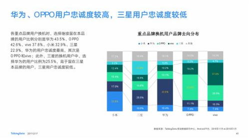 2016年中國移動互聯(lián)網(wǎng)行業(yè)發(fā)展報告 移動終端市場從高速增長邁向成熟轉(zhuǎn)型