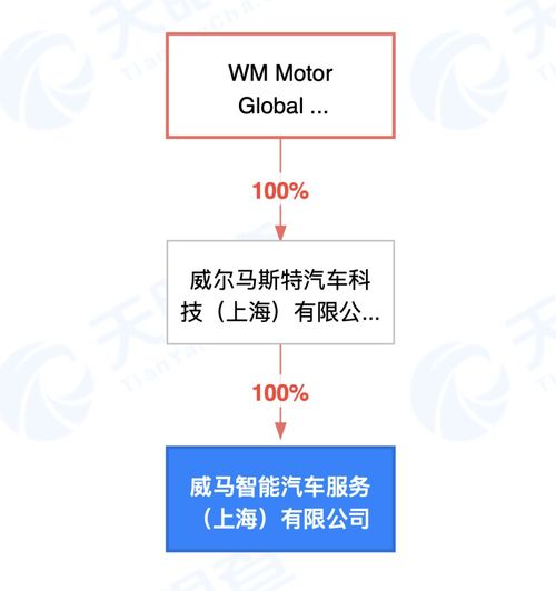 移動終端設(shè)備銷售 市場動態(tài)與未來趨勢